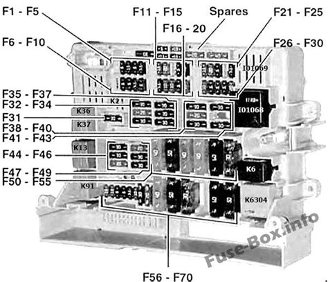 2010 bmw 328i junction box|BMW junction box wiring diagram.